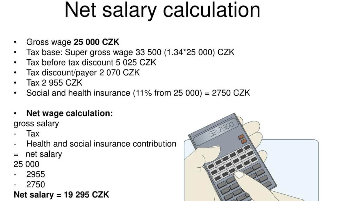 Calculate the Net Pay